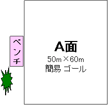 �e�L�X�g �{�b�N�X: �x
��
�`



