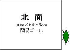 �e�L�X�g �{�b�N�X: �k�@��
50m�~64�`68m
�ȈՃS�[��



